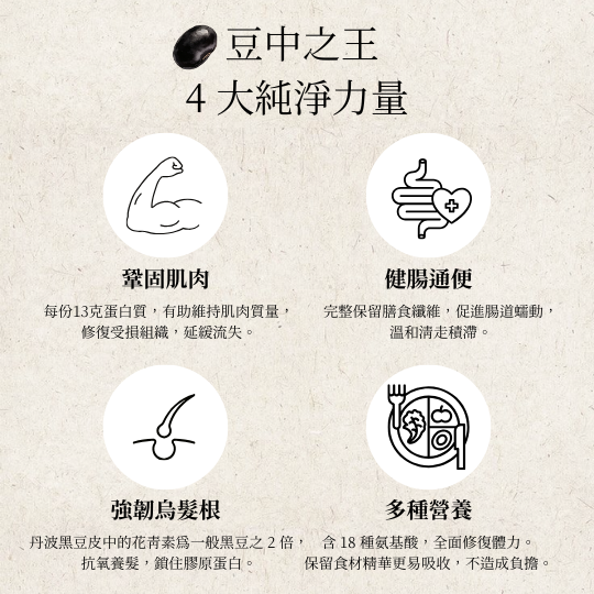 日本黑豆蛋白粉 (840克 加大裝)