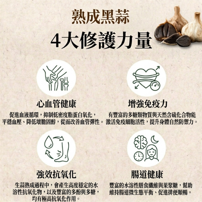 日本元氣宇治茶熟成黑蒜 (200克 散瓣裝)