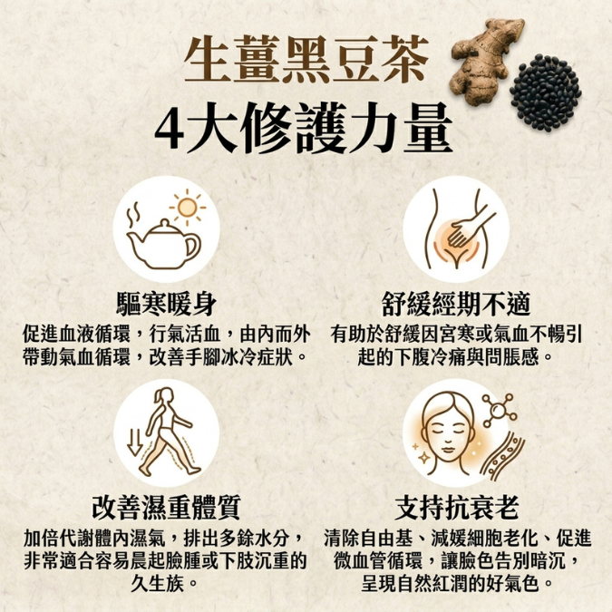 日本生薑黑豆茶 (150克/30茶包 大裝)