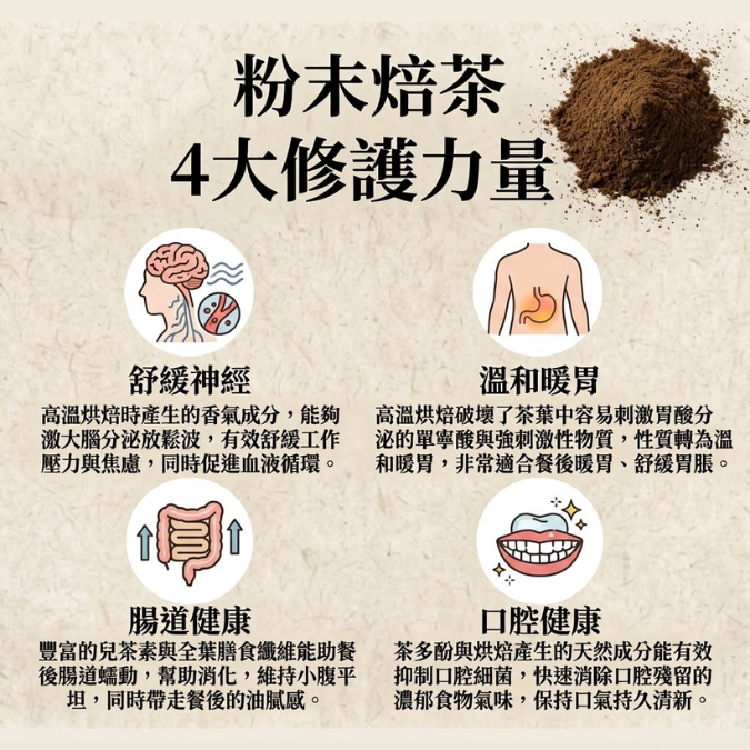 日本靜岡縣粉末焙茶 (50克)
