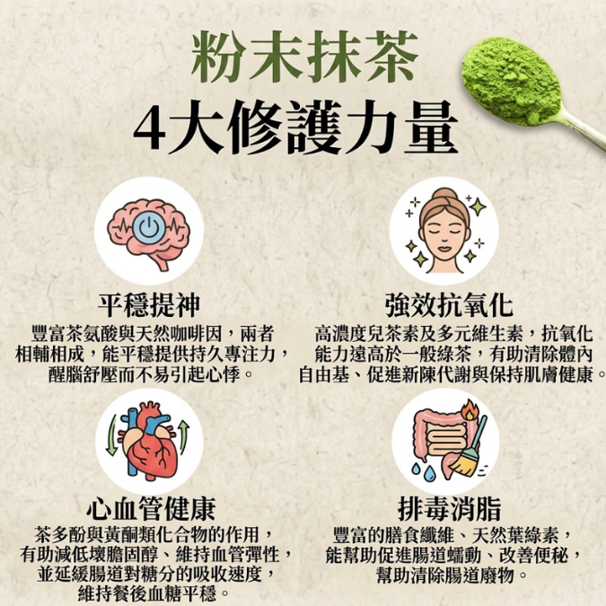 日本靜岡縣粉末抹茶 (50克)
