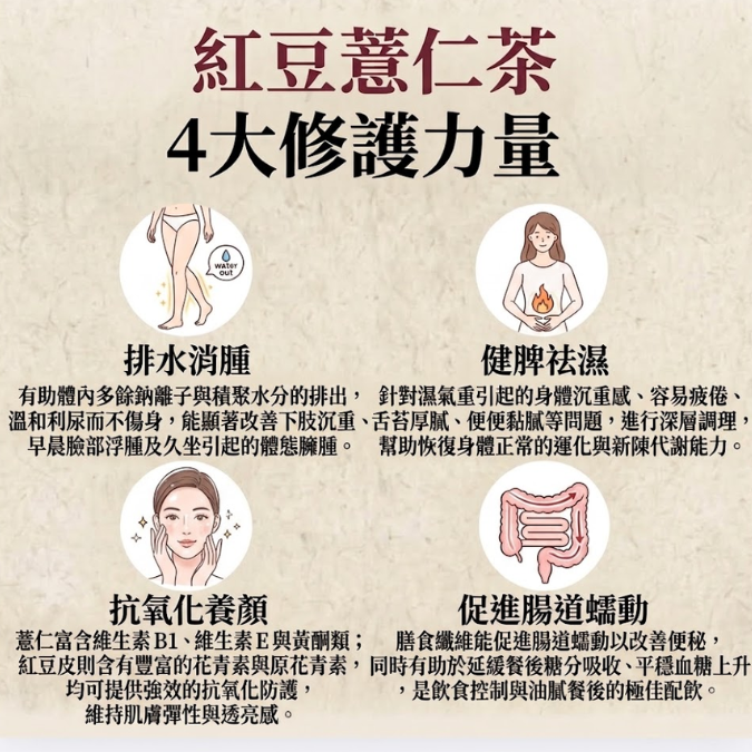 日本紅豆薏仁茶 (100克/10茶包 細裝)