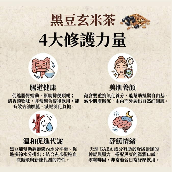日本黑豆玄米茶 (100克/10茶包 細裝)