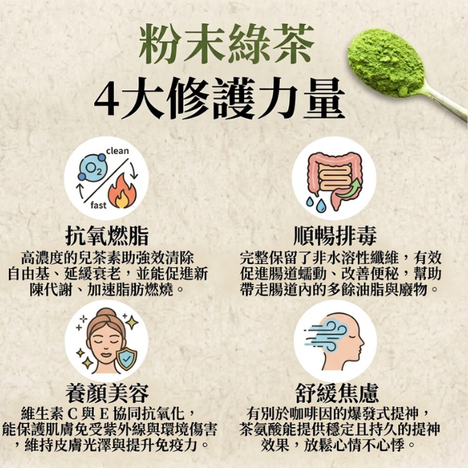 日本靜岡縣粉末綠茶 (50克)